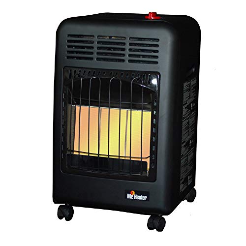 Mr. Heater Calefactor De Gas