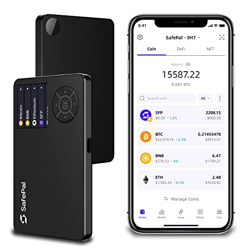 Halocam Criptomonedas