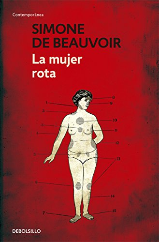 Debolsillo Libros Feministas